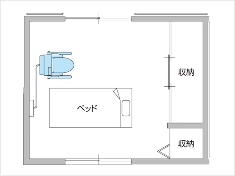 ベッド横の設置プラン例