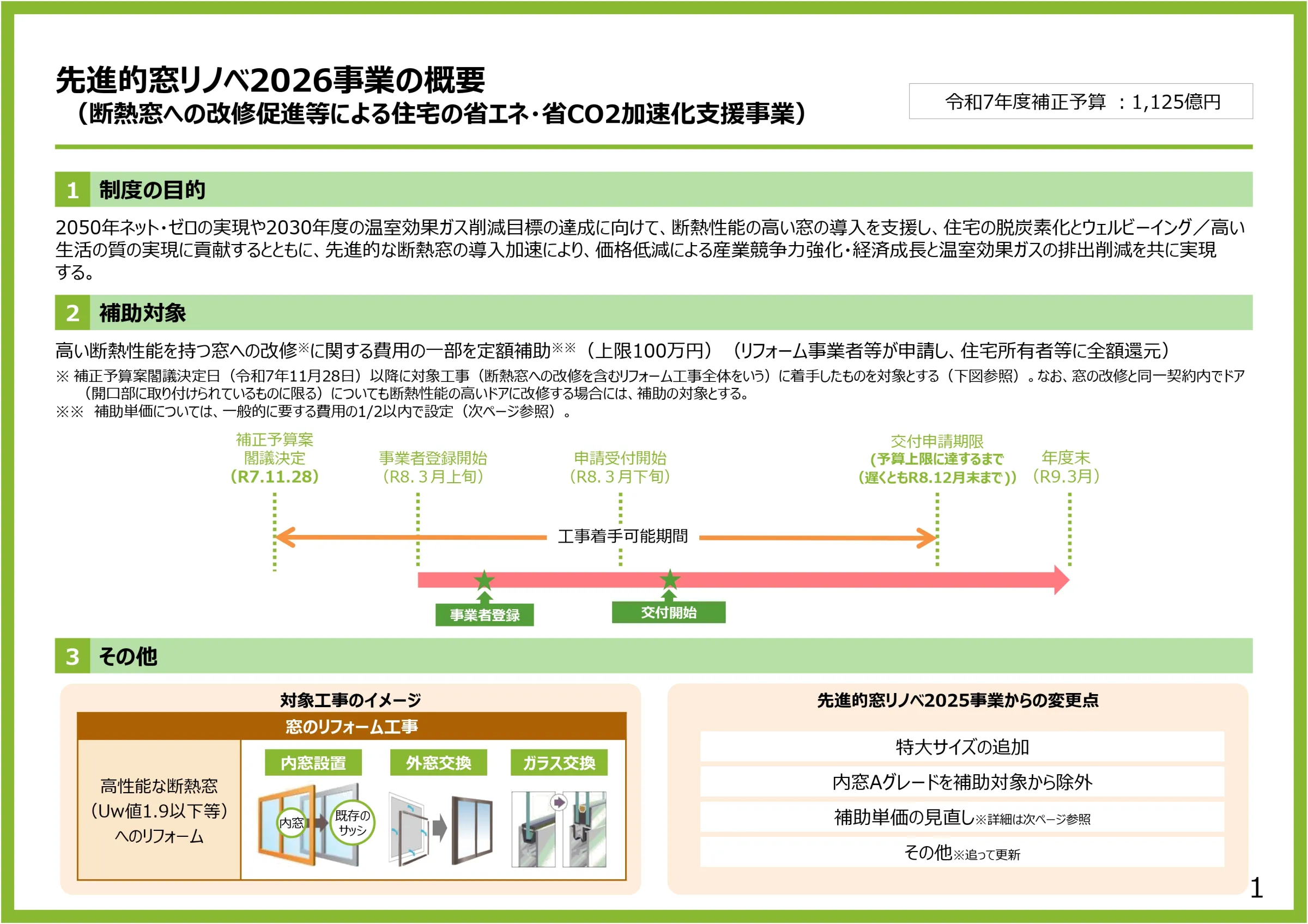 先進的窓リノベ2026事業