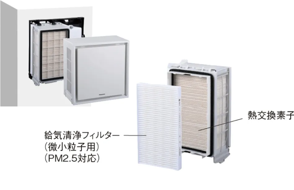 パナソニック熱交換形換気扇