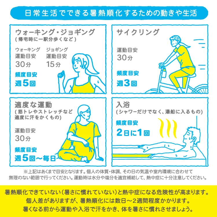 日本気象協会より