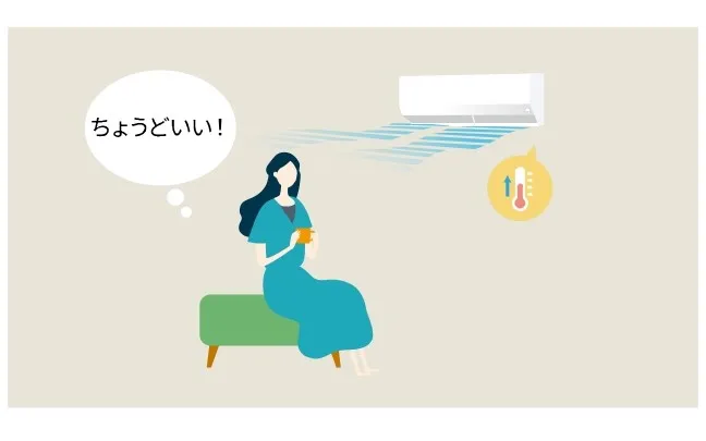 自動調整で快適